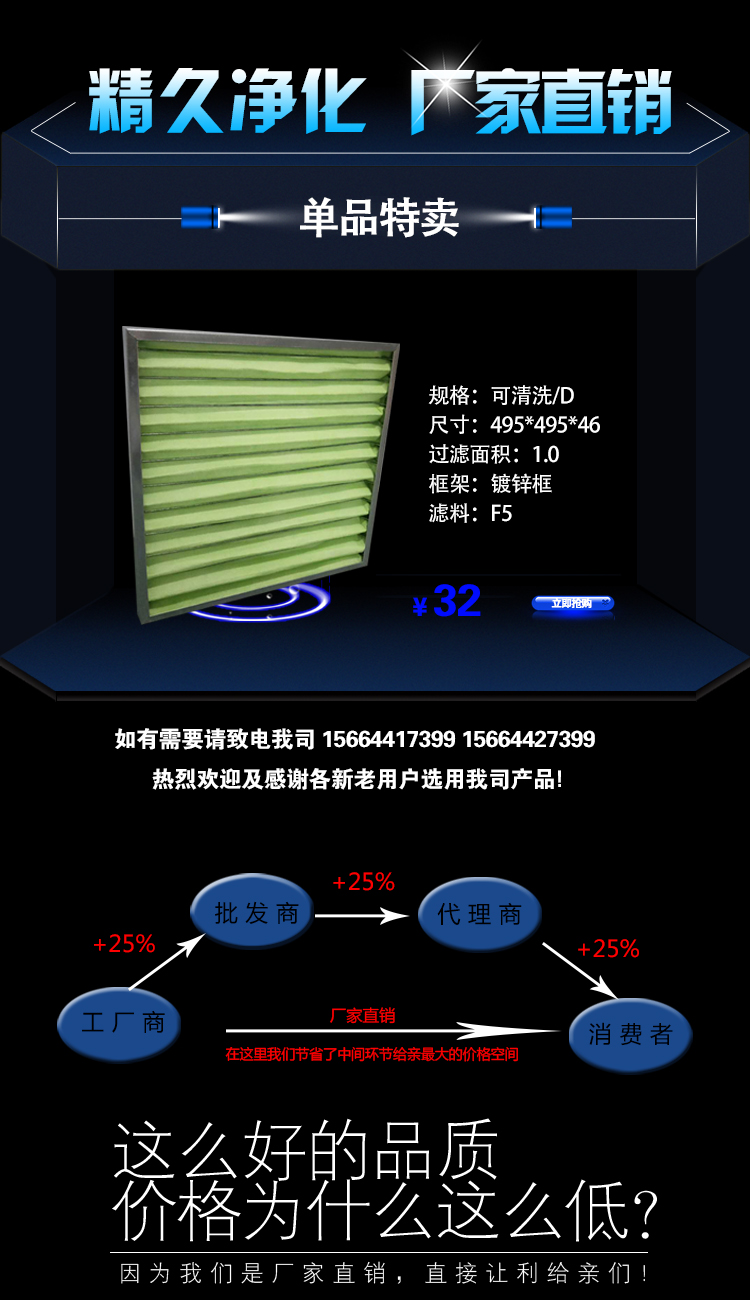 可水洗空氣過濾器(圖3)