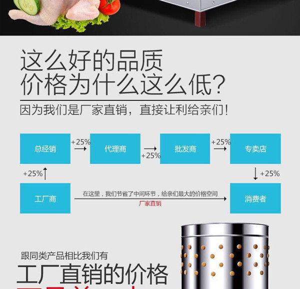 空氣過濾器的效率低是因為什么？